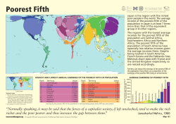 Poorest Fifth