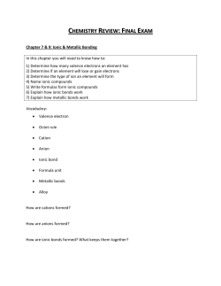 chemistry review: final exam chemistry review: final exam