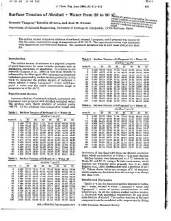 Surface Tension of Alcohol + Water from 20 to 50&deg;C