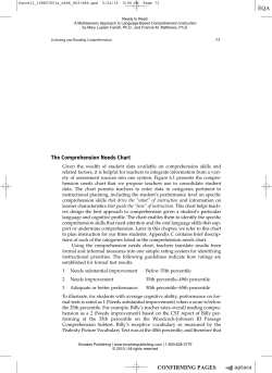 The Comprehension Needs Chart