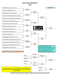 State Wrestling 1970-1974