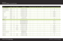 solar fabric collection