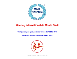 Monaco All Winners - Meeting international de natation de monte