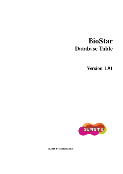 BioStar 1.91 DB Table