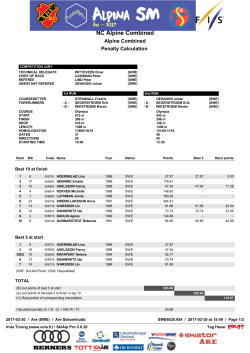 NC Alpine Combined