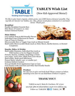 our Food Wish List