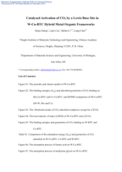 Catalyzed Activation of CO2 by a Lewis Base Site in W-Cu