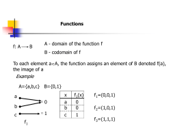 How many functions from A to B are there?