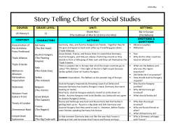 SS Story Telling Chart