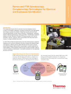 Raman and FTIR Spectroscopy