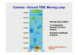 Cosmos - Ground TEM, Moving Loop