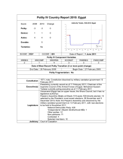 Egypt - Systemic Peace