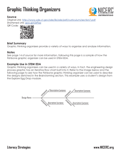Graphic Thinking Organizers