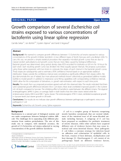 Growth comparison of several Escherichia coli