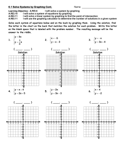6.1 Solve Systems by Graphing Cont. Name 1. 2. 3. ( ____, ____