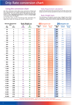 Drip Rate conversion chart