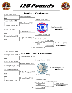 125 Pounds - GoHeels.com