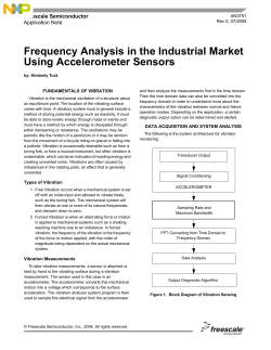AN3751, Frequency Analysis in the Industrial Market Using