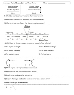 Light and Waves Review
