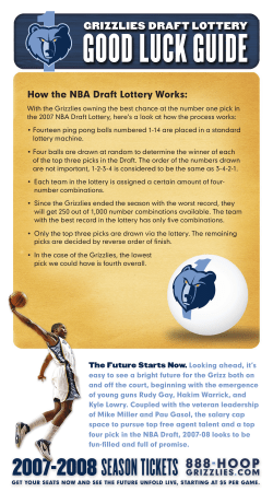 How the NBA Draft Lottery Works