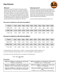 Hop Extract - LA homebrew