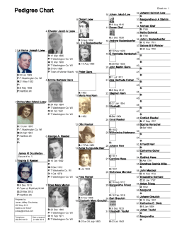 Pedigree Chart