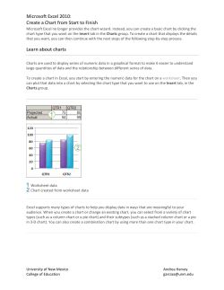 Microsoft Excel 2010: Create a Chart from Start to Finish Learn