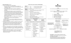 Sheridan Vision, Mission, Values