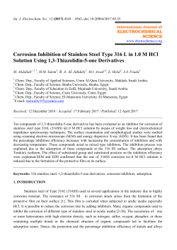 Corrosion Inhibition of Stainless Steel Type 316 L in 1.0 M HCl