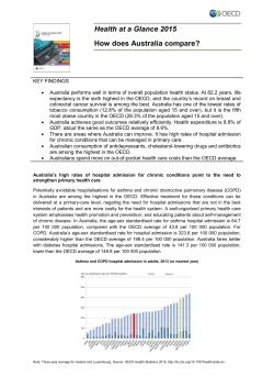 Health at a Glance 2015 How does Australia compare?