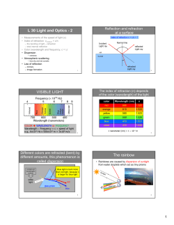 L 30 Light and Optics - 2 VISIBLE LIGHT The rainbow