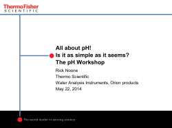The PH Workshop
