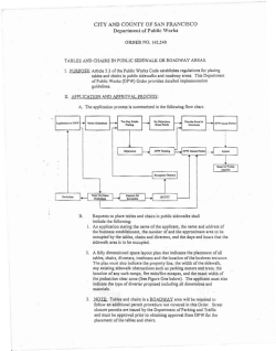DPW Order 162240 - San Francisco Public Works