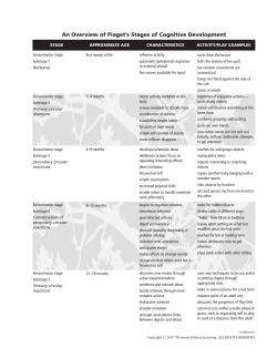An Overview of Piaget`s Stages of Cognitive Development