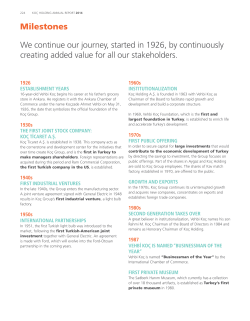 Milestones We continue our journey, started in 1926