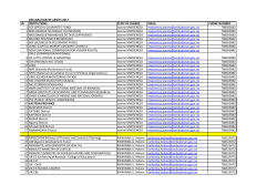 DECLARATION OF ASSETS 2017 SN INSTITUTIONS STAFF IN
