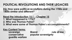 POLITICAL REVOLUTIONS AND THEIR LEGACIES