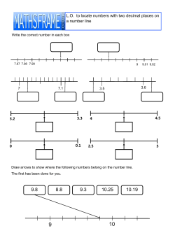 Decimals on a number line (2 decimal places)