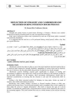deflection of straight and cambered beams measured during