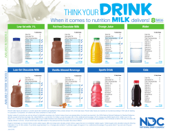 Think Your Drink - Drink