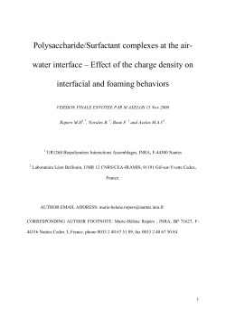 Polysaccharide/Surfactant complexes at the air