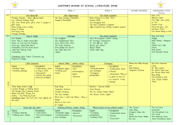 HARTFORD MANOR CP SCHOOL LITERATURE SPINE