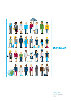 Barclays PLC Country Snapshot 2016