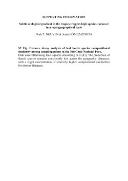 SUPPORTING INFORMATION Subtle ecological gradient in the