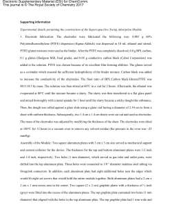 Electronic Supplementary Material (ESI) for ChemComm. This