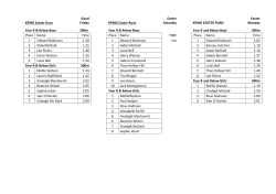 KPMG Easter Runs Good Friday KPMG Easter