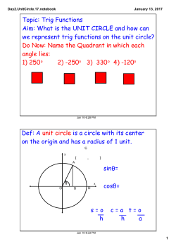 Derivation of Unit Circle