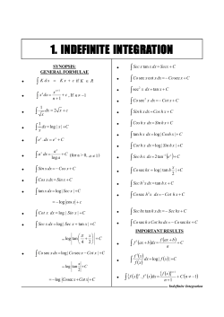 C - Mahesh Tutorials Science