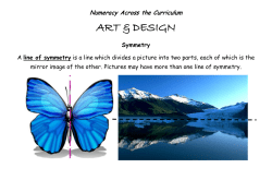Numeracy across the curriculum posters