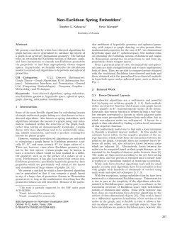 Non-Euclidean Spring Embedders